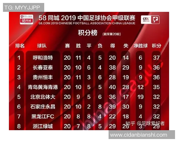 萨格勒布戴拿模迎战曼城期待精彩对决双方实力较量引发球迷热议
