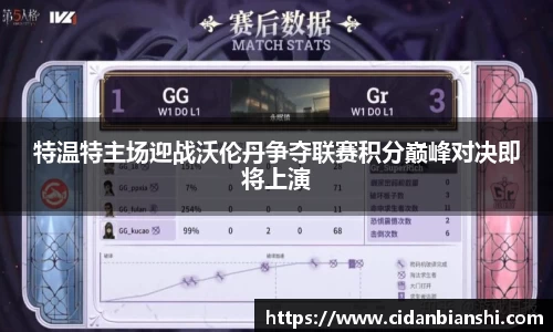 特温特主场迎战沃伦丹争夺联赛积分巅峰对决即将上演