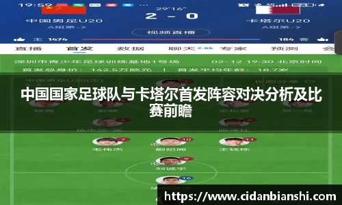 中国国家足球队与卡塔尔首发阵容对决分析及比赛前瞻